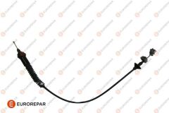 DEBRİYAJ TELİ PARTNER-BERLINGO DW8B (03-08) x