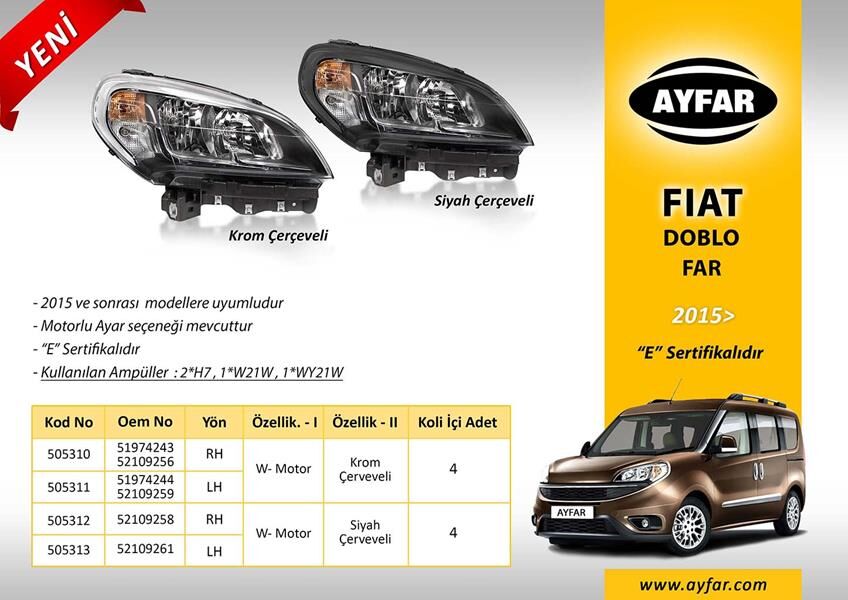 FAR SAĞ SİYAH ÇERÇEVELİ FIAT DOBLO 15>