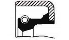 DİREKSİYON SİSTEMİ KEÇE FORD 3600/361037HP