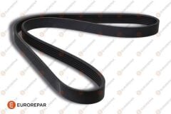 KANALLI KAYIŞ VW CADDYII GOLFII GOLF V PASSAT PEUGEOT 306 406 CITROEN XSARA AUDI BMW MITSUBISHI NISS