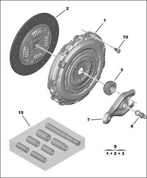 DEBRİYAJ SETİ (BASKI+DİSK) P407-P607-P807-C8 2.0-2.2