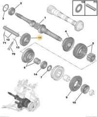 GERİ VİTES DİŞLİSİ ASTRA L-CORSA F-GRANDLAND X-MOKKA-PARTNER-BERLINGO-P206-P208-P301-P308-P508 -P2008-P3008-P5008-RIFTER-C2-C3-C4-C5-C-ELYSEE-JUMPY-XSARA-DS3-DS4