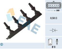 ATEŞLEME BOBİNİ PSA CITROEN ELYSEE PEUGEOT P301 1.6 VTİ 115 13>