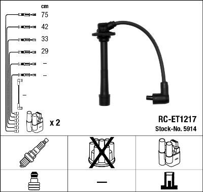 RC-ET1217 ATEŞLEME KABLOSU