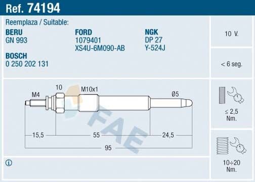 KIZDIRMA BUJİSİ FIESTA IV-FOCUS-FOCUS II-CONNECT-CMAX-SMAX-GALAXY-MONDEO 1.8 TDCİ/1.8 D