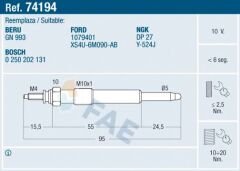 KIZDIRMA BUJİSİ FIESTA IV-FOCUS-FOCUS II-CONNECT-CMAX-SMAX-GALAXY-MONDEO 1.8 TDCİ/1.8 D