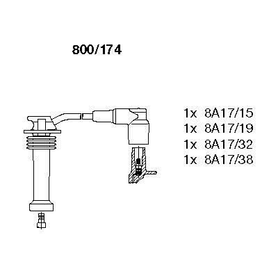 BUJİ KABLO TAKIMI FOCUS-CMAX-FİESTA-MONDEO-BMAX-MAZDA-VOLVO C30-S40-V50 98> 1.4-1.6 ZETEC