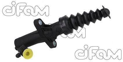 HİDROLİK DEBRİYAJ ALT MERKEZİ P207 09>P208 12>P508 10>P2008 13>C3 09>C5 08>DS3 12>