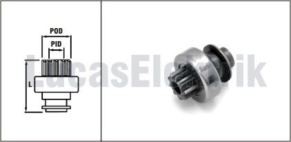 MARS DISLISI 9DIS (0287) RENAULT 9.11.21 BENZINLI FRANSIZ