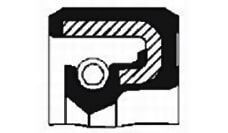 METRİK-DÖNER MİL KEÇESİ DİĞER -