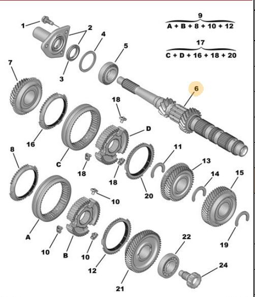 ŞANZUMAN KAMALI MİLİ ASTRA L-CORSA F-GRANDLAND X-MOKKA-PARTNER-BERLINGO-P208-P301-P308-P2008-P5008- RIFTER-C3-C4-C5-C-ELYSEE