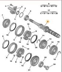 ŞANZUMAN KAMALI MİLİ ASTRA L-CORSA F-GRANDLAND X-MOKKA-PARTNER-BERLINGO-P208-P301-P308-P2008-P5008- RIFTER-C3-C4-C5-C-ELYSEE