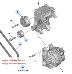 ALTERNATÖR GERGİ KİTİ PARTNER-EXPERT-BERLINGO-JUMPY 2.0 HDI-SCUDO 2.0 JTD (00-06)