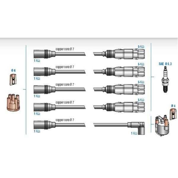 BUJİ KABLOSU TK BORA(98-05)-GOLF IV(97-05)-PASSAT(96-00)-A3(00-03)-A4(94-00)-IBIZA(99-02)-OCTAVI 1.6