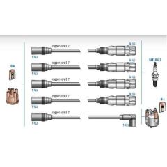 BUJİ KABLOSU TK BORA(98-05)-GOLF IV(97-05)-PASSAT(96-00)-A3(00-03)-A4(94-00)-IBIZA(99-02)-OCTAVI 1.6