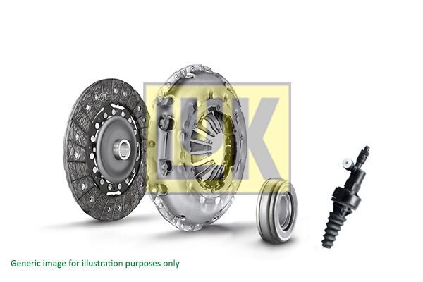 Clutch Kit RepSet Pro (109)